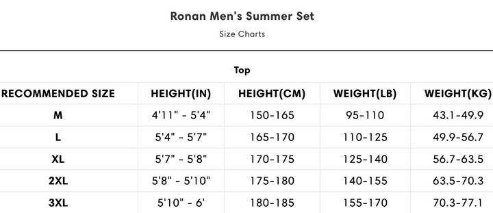 Ronan Men's Summer Set