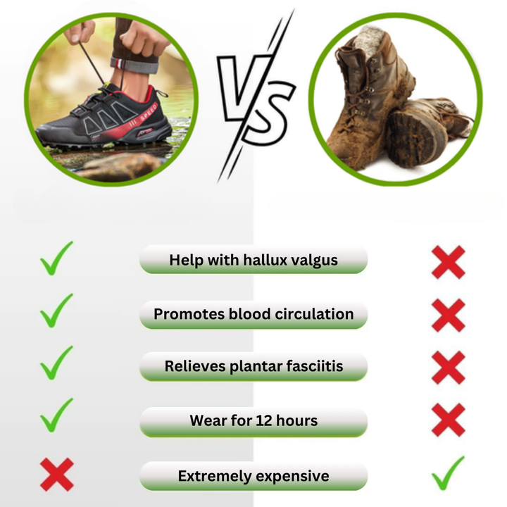 OrthoTrek | Ergonomic and Pain-Relieving Trekking and Hiking Shoes